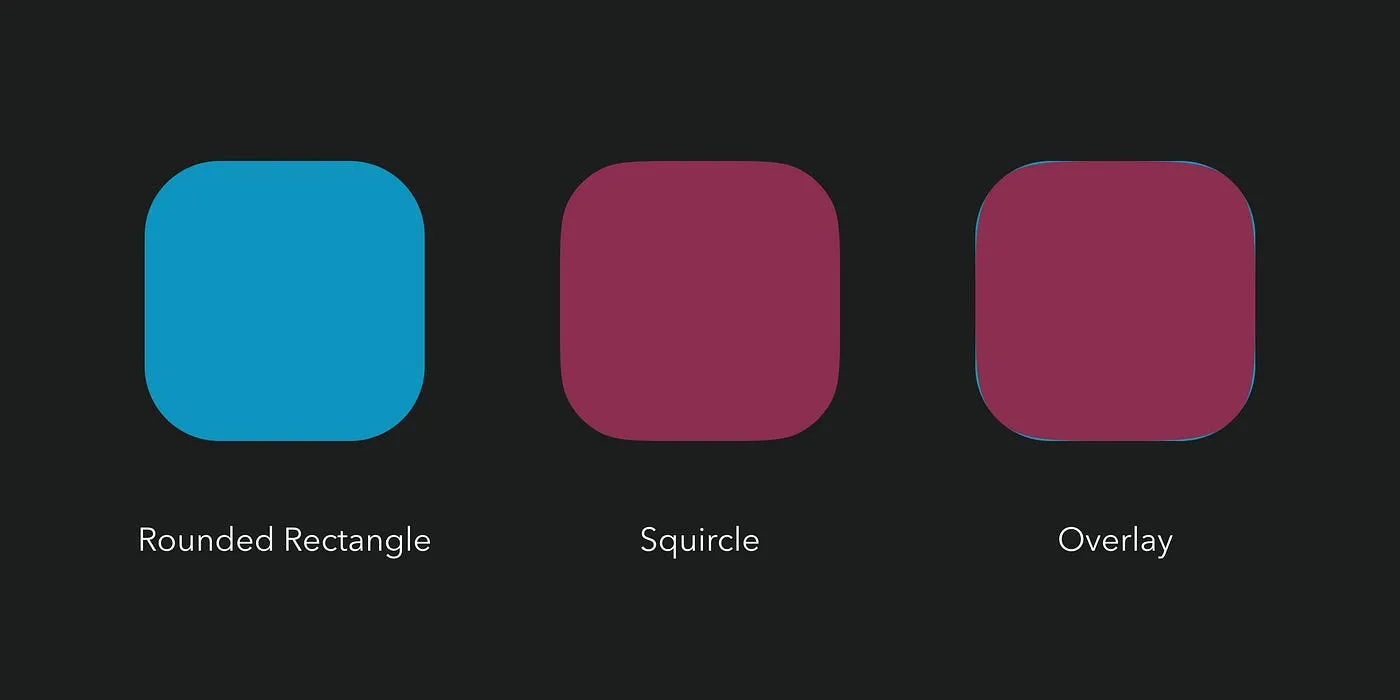 Apple Squircle