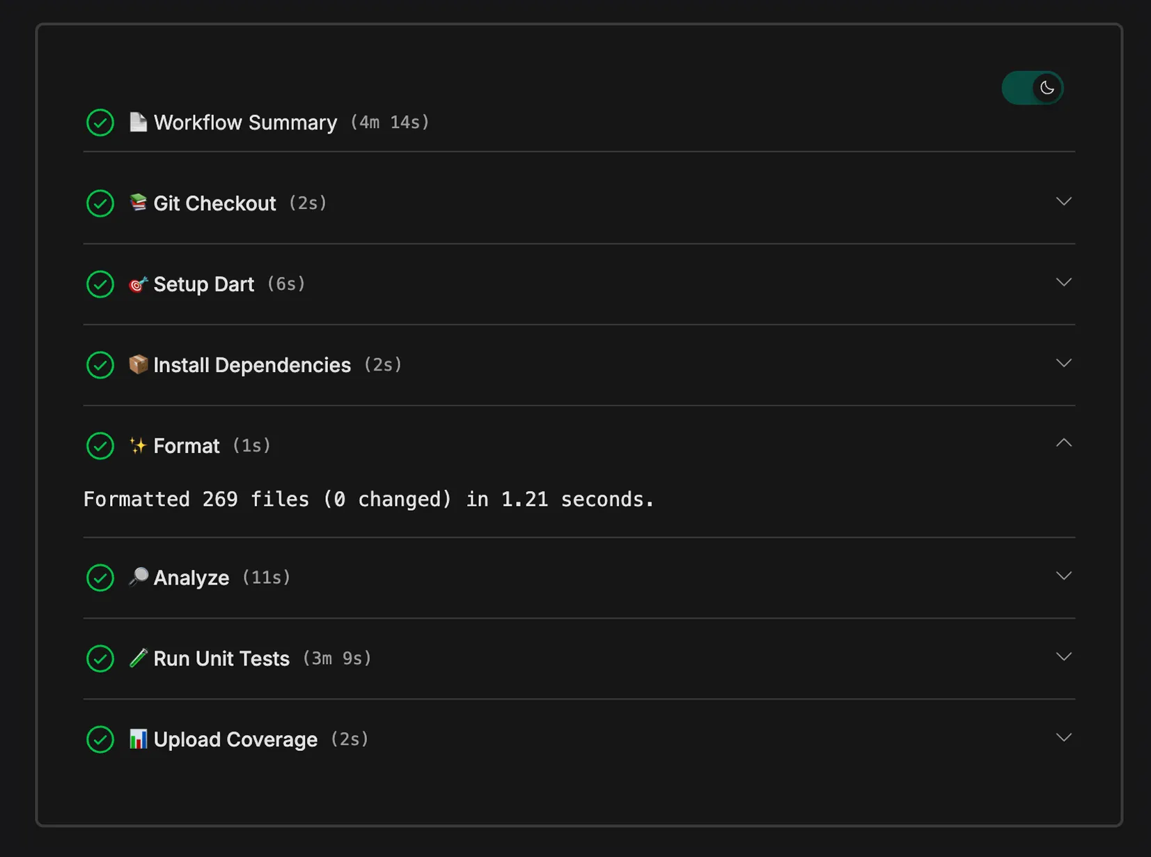 Output of Shorebird CI
